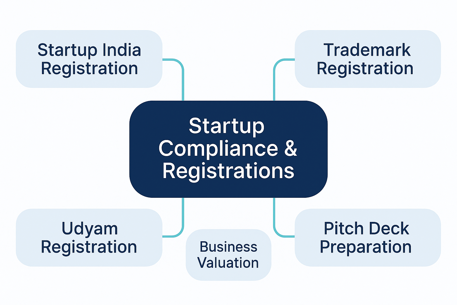 ChatGPT Image Aug 5, 2025, 01_54_14 PM